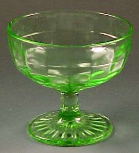 Depression Glass - Complete List if Patterns